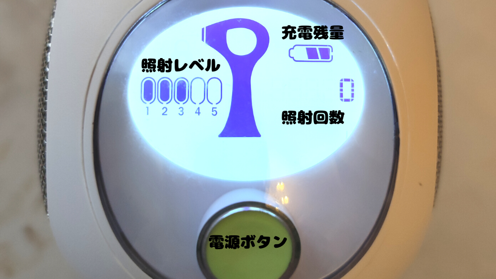 Triaディスプレイ